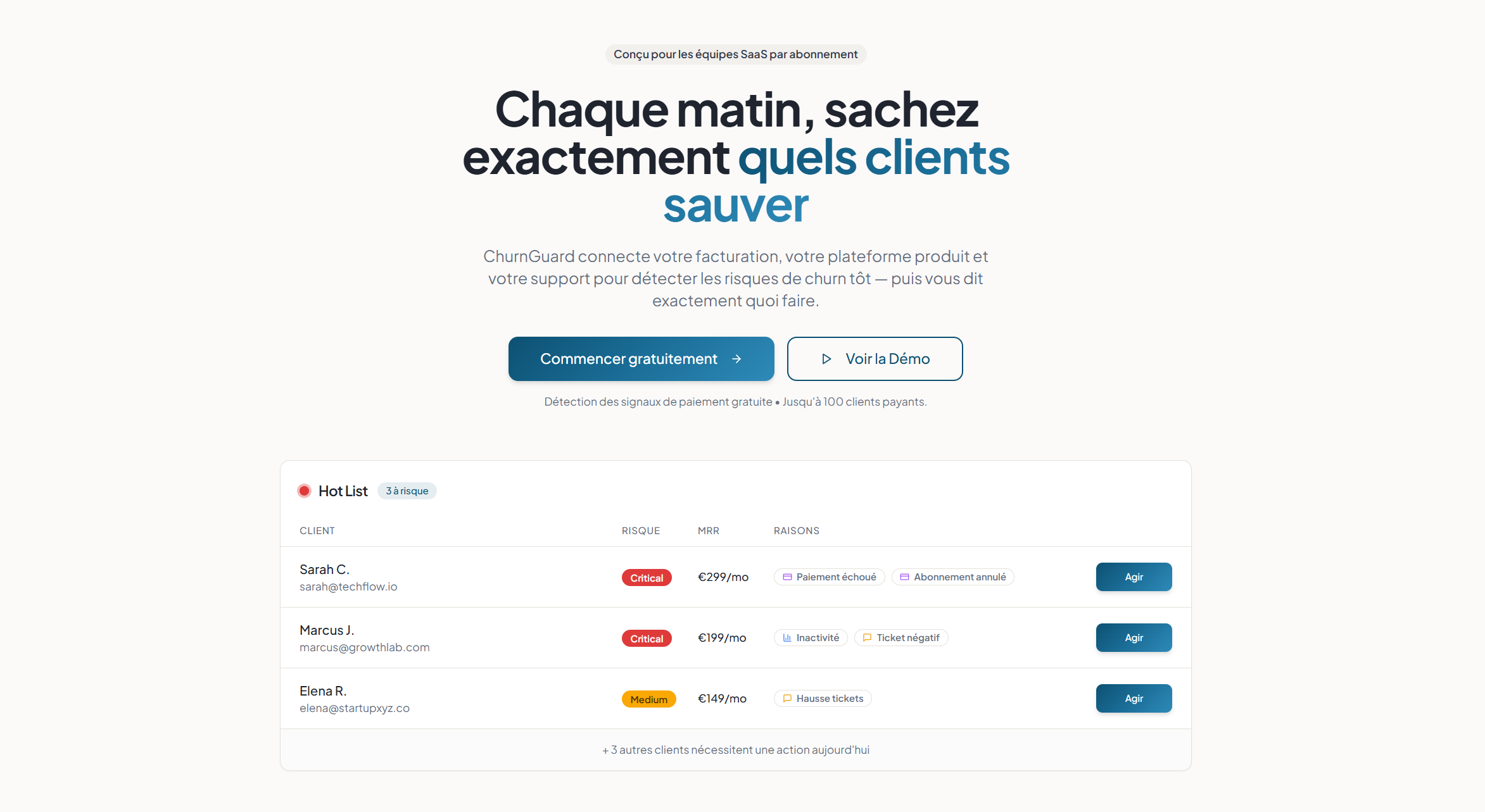 Churnguard outil réduction churn SaaS