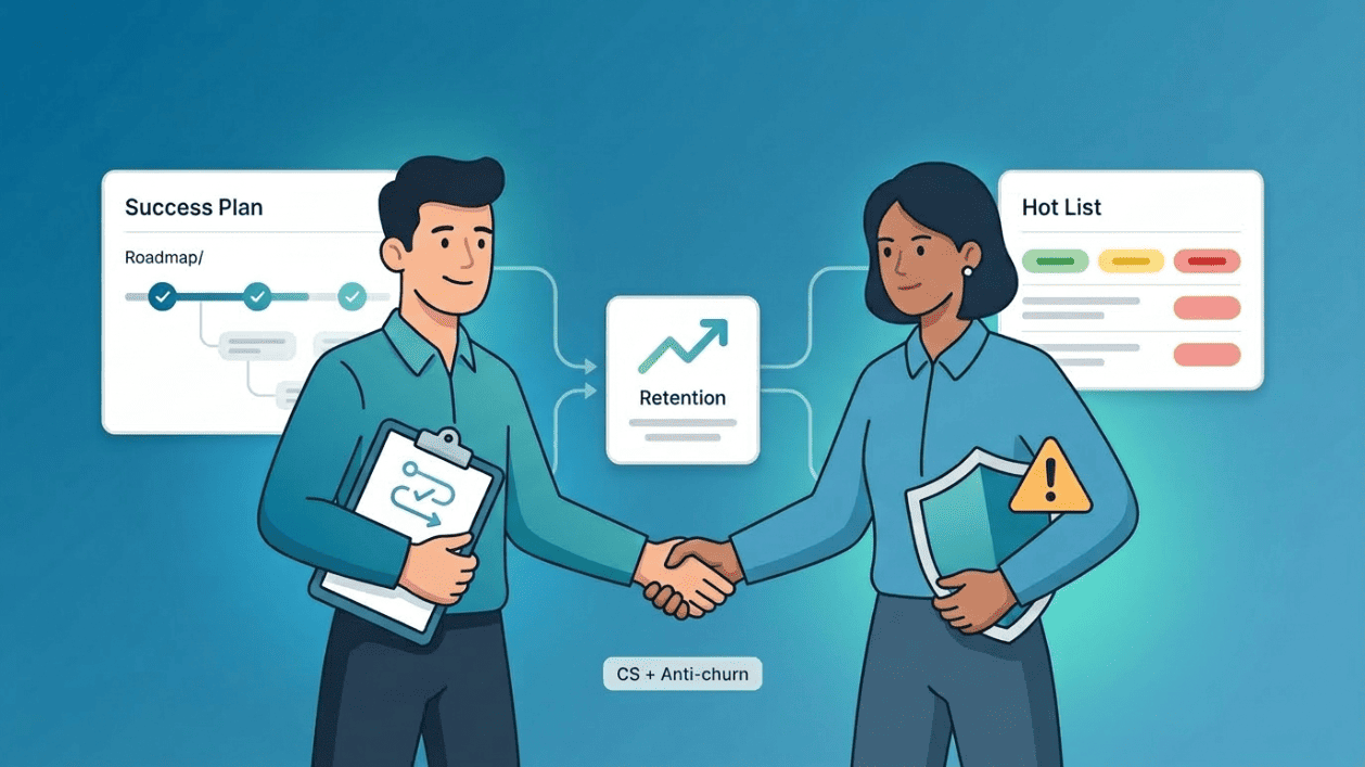 Combiner les approches Customer Success et anti churn pour une rétention maximisée